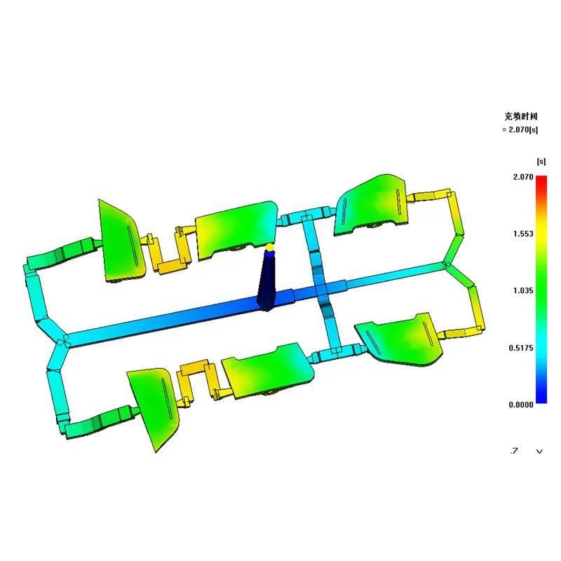 汽車注塑件模流分析圖